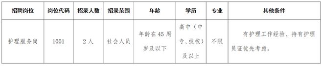 开元体育官网找工作别错过！佛山最新招聘信息来了！(图1)