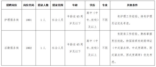 开元体育官网找工作别错过！佛山最新招聘信息来了！(图3)