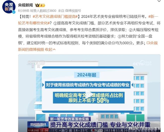 开元体育官网入口高中艺术生留学的最优选——OSSD！(图1)