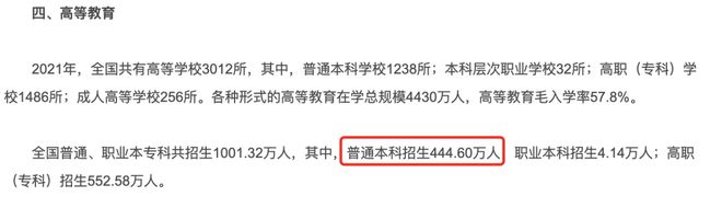 开元体育24考研二战人数及往届生录取率数据报考人数停止增长或下降！(图3)