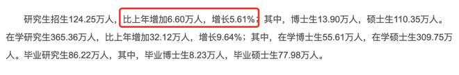 开元体育24考研二战人数及往届生录取率数据报考人数停止增长或下降！(图4)