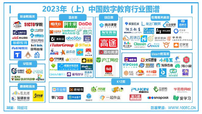 开元体育官网最新版【教育周报】11月第二周：教育大模型加速落地有道 学而思获批(图2)