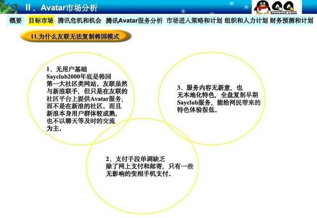 开元体育官网最新版腾讯22年前的神级PPT：“石器时代”一战封神的立项汇报(图5)