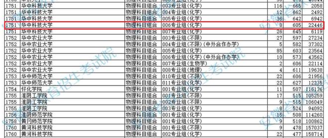 开元体育官网入口安徽一复读考生成绩没提升还滑档了原因曝光让人感到很可惜(图2)