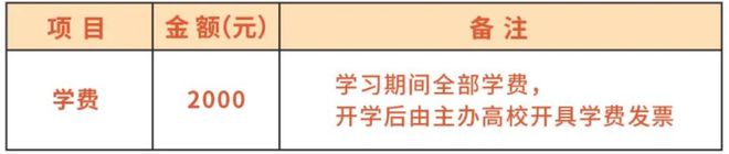 开元体育2000元就能上大学！仅限3000个名额！深圳工会圆梦计划报名开启！(图2)