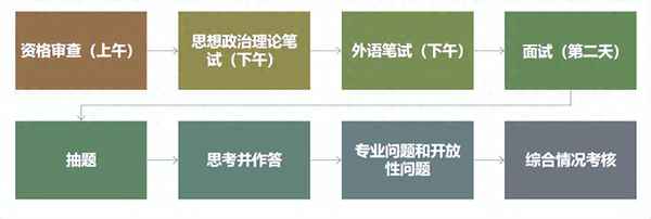 开元体育内蒙古财经大学mpacc(内蒙古财经大学mpacc学费)(图1)