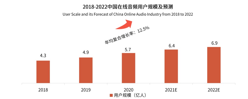 开元体育官网最新版百人谈 声音培训新蓝海中的领航记(图2)