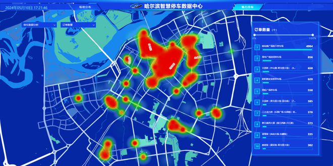 开元体育哈埠国企“探路”数字生“金”新路径(图2)