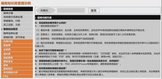 开元体育财务共享中心的服务管理到底如何做？(图4)