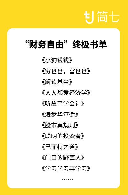 开元体育官网入口福利 6大类理财自学材料免费领(图2)