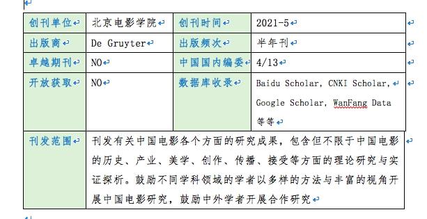 开元体育中国新创英文学术期刊之Journal of Chinese Film S(图2)