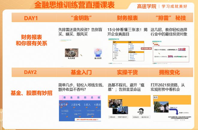 开元体育官网24小时删 免费分享这套课程资源得此资源金融能力突飞猛涨(图3)