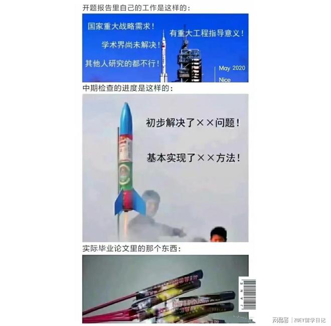 开元体育官网最新版三分钟看懂一个热门留学专业：解读英国金融学硕士申请！(图3)