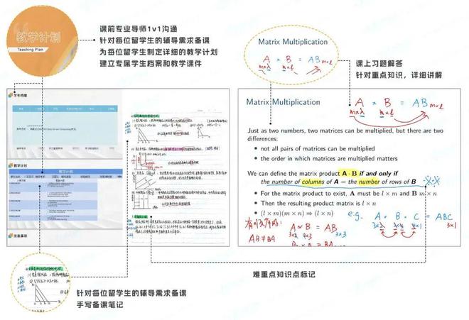 开元体育惊了！澳洲八大下狠手留学生什么时候能有好日子(图5)