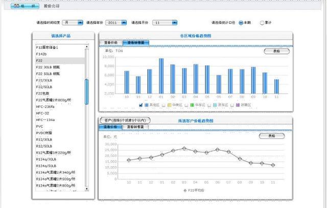 开元体育官网老会计告诉你：出纳会计财务到底有什么区别？(图3)