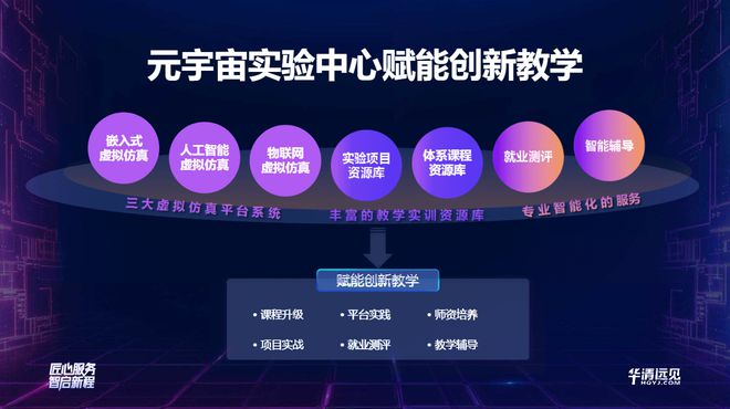 开元体育官网最新版匠心服务·智启新程丨2025华清远见新品发布会在北京隆重举行(图3)