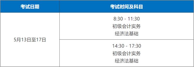 开元体育官网入口【初级资料】《2023年初级预学资料》免费下载！！(图1)