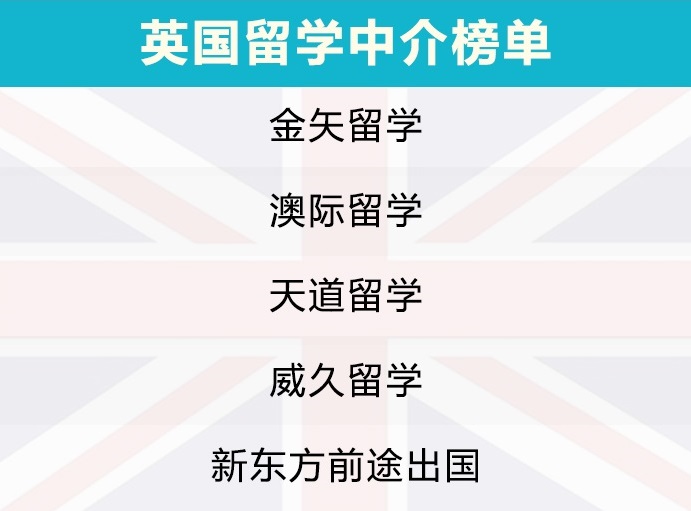 开元体育2019出国留学中介服务调查报告之热门留学国家分析(图7)