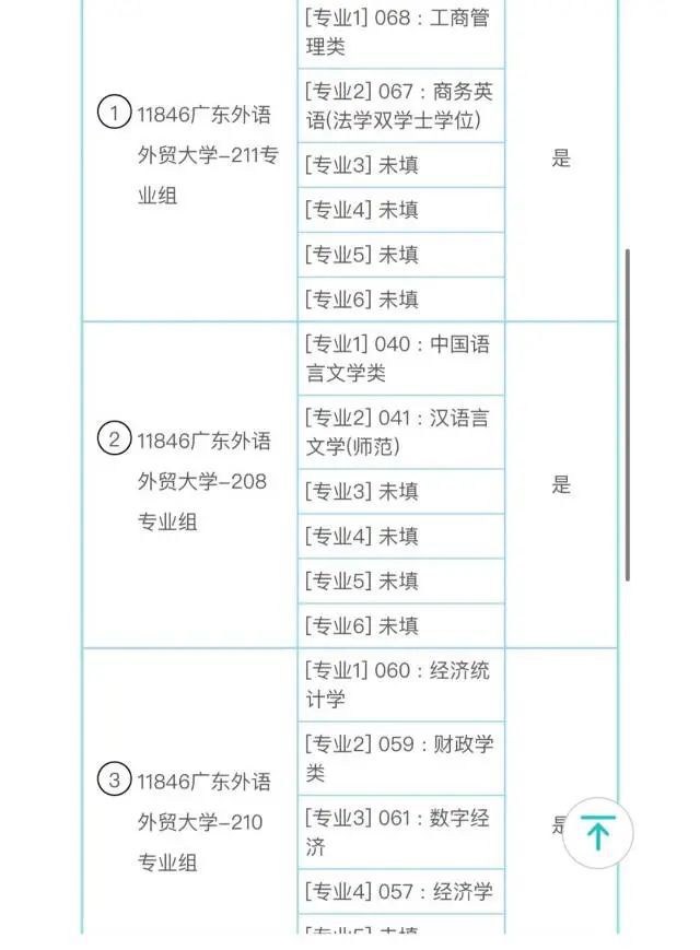 开元体育官网最新版广东女生填完志愿就后悔大概被广外会计录取后悔没把华农前置(图2)