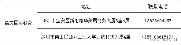 开元体育官网最新版泰国研究生留学申请条件详解(图1)