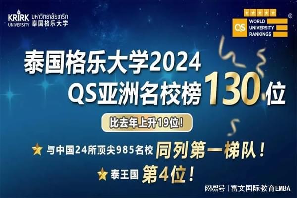 开元体育官网最新版泰国研究生留学指南：优势、申请要求与院校推荐(图3)