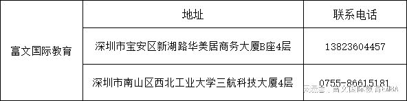 开元体育官网最新版马来西亚硕士留学申请指南(图1)