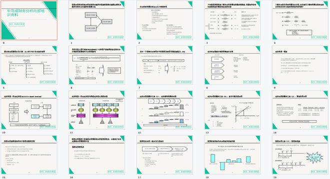 开元体育官网入口24年财务分析全套资料pdf！直接套用！(图2)