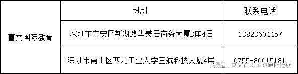 开元体育官网新加坡留学读研究生：QS排名前100院校一览(图2)