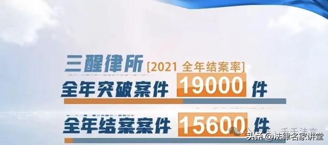 开元体育官网入口一夜之间湖北两家律所被查封线人被抓(图4)