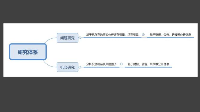 开元体育官网入口干货系列 今天送上探雷哥“吃饭的家伙什”(图4)