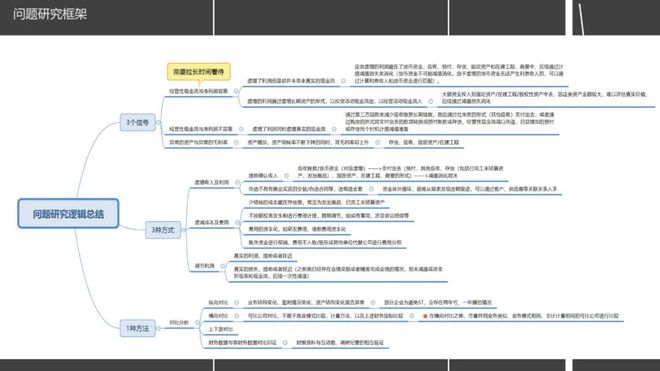 开元体育官网入口干货系列 今天送上探雷哥“吃饭的家伙什”(图8)