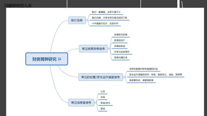 开元体育官网入口干货系列 今天送上探雷哥“吃饭的家伙什”(图7)