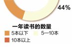 开元体育官网最新版我国将建政府财务报告制度(图1)