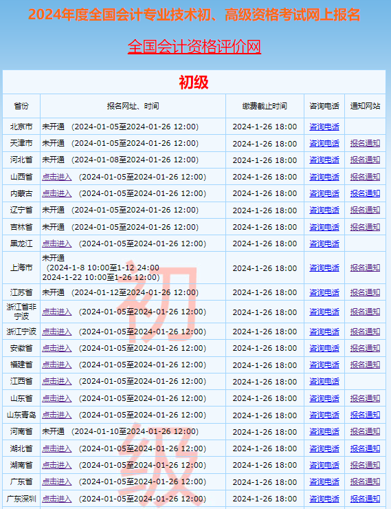 开元体育官网入口2025年初级会计报名全国会计资格评价网官网入口(图1)