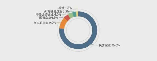 开元体育【蓝因子教育】都说程序员像三明治谁说不是呢(图7)