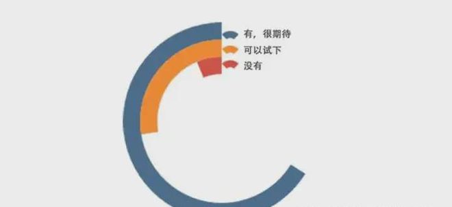 开元体育【蓝因子教育】都说程序员像三明治谁说不是呢(图12)