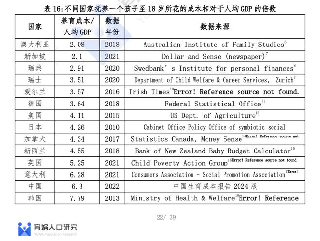 开元体育官网最惨的中产父母正在掏空养老金送娃留学(图8)