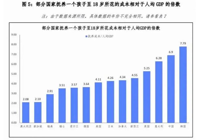 开元体育官网最新版准高考生想出国留学？免试直通国外院校机会快看过来(图2)