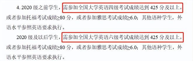 开元体育官网出成绩了！多校新规：四六级不过禁止考研！(图1)