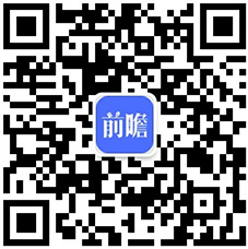 开元体育官网2021年中国在美留学市场现状及发展趋势分析 第二外语重视度或促使低(图6)