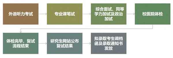 开元体育官网最新版中级财务会计东北财经大学_中级财务会计东北财经大学第三版(图1)