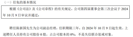 开元体育官网最新版博为峰聘任陈新国为公司副总经理 2024年上半年公司亏损129(图1)