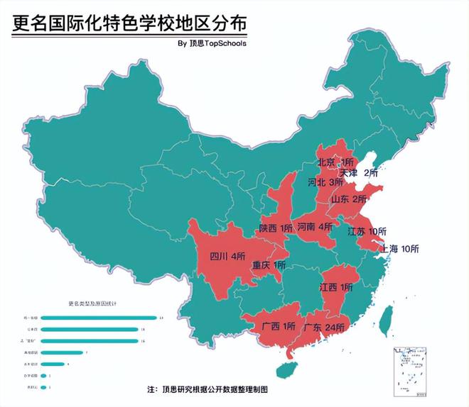 开元体育中产破防！外教流失、学生退学直通留学的国际学校终于扛不住了(图6)