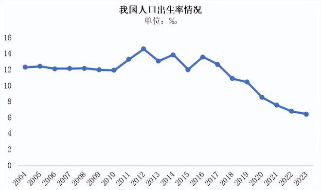 开元体育中产破防！外教流失、学生退学直通留学的国际学校终于扛不住了(图8)