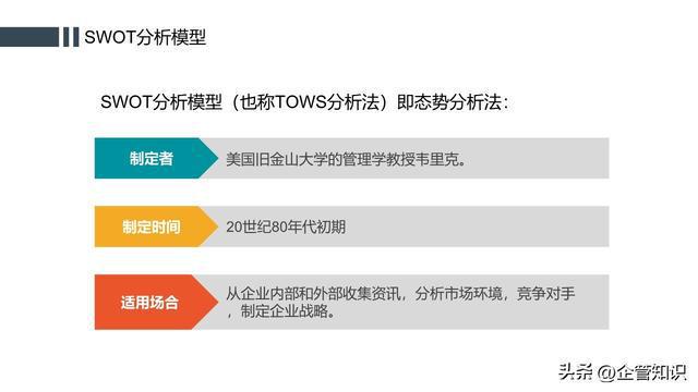 开元体育官网最新版SWOT分析培训模型矩阵示意图PPT(图1)