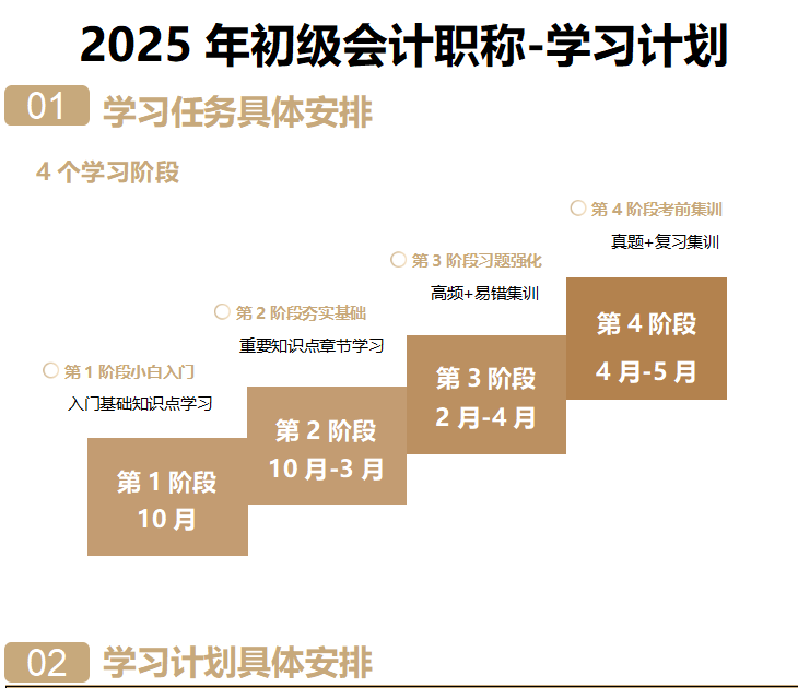 开元体育官网入口【预约中】2025年初级会计资格证报名时间一键免费预约入口(图4)